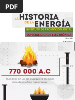 00 Historia de La Energía