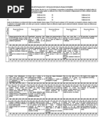 Rúbrica para Autoevaluación y Coevaluación Manual de Evaluación