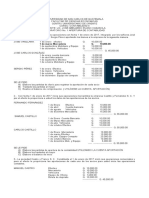 Laboratorios 1,2 Contabilidad II 2021