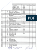 Inventario Suministros de Limpieza