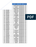 ATM DISABILITAS - UPDATE 31 Agustus 2021 - Fix