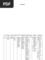 Tetanus Toxoid