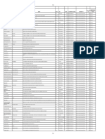 List of Shareholders' Unpaid/Unclaimed Dividend Amount For The Financial Year 2010-11