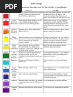 Color Therapy Handout