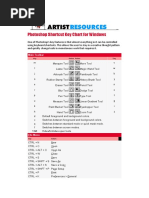 Photoshop Shortcut Key Chart For Windows