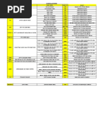 Huawei 2G Alarm List