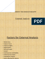 External Analysis: India - Domestic Two Wheeler Industry