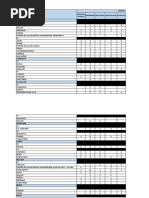 DIRESA Puno. Campos de Formación Internado 2022