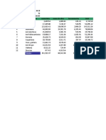 Catalogo de Conceptos y Precios Unitarios Materiales 2022