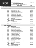 Ingresantes Examen Extraordinario Unsa