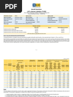 LIC's Jeevan Lakshya (T-933) : Benefit Illustration