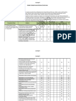 Penentuan KKM Kelas X Semester Genap