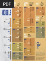 Towhaul Models 1 2