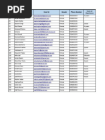 Database - IIT Delhi Alumni