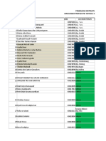 Pembagian Instruktur Dan LOD Genap Rotasi 1 Ipm