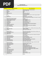 Approved Manufacturer List