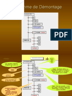 17 - Démontage Remontage