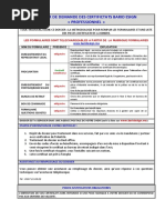 Guide D'obtention D' Un Certificat