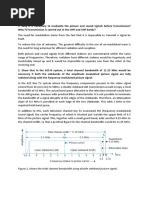 Figure.1. Shows The Total Channel Bandwidth Using Double Sideband Picture Signal