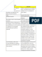 Tabla de Sistematizacion en Word