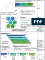 Summary of AMRUT Guidelines