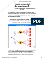 6.7 - Diagrama de Árbol (Probabilidades) - Matemóvil