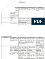 Planificación Anual Matemática