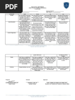 Video Project Rubrics (Individual)