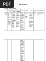 Diary Curriculum Map: Subject: Mapeh 9 - Arts Grade Level: Grade 9 Unit/Strands: Teacher: Mr. Fernand R. Dela Masa