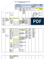 Flexible Classroom Assessment Activities Mechanism: Oral Communication in Context