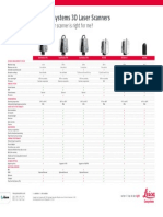 Laser Scanning Comparison Chart DS 0420 en LR