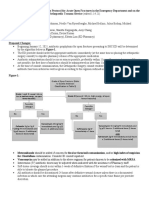 SHC Open Fracture ABX Prophylaxis Guideline