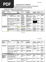 2022 School Operational Workplan