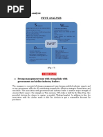 Air Asia Swot Analysis