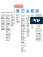 Analisis Financiero-Finanzass