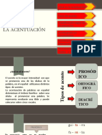 La Acentuación