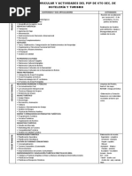 CONTENIDO CURRICULAR Y ACTIVIDADES DEL PSP DE 6TO SEC de HOT - TUR