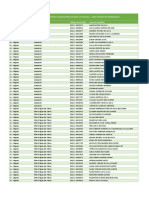 AGRONEGÓCIO Cadidatos Aptos Processo Classificatorio 2021 2