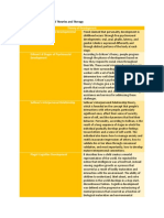 Table of Psychosocial Theories and Therapy