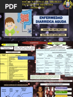 Eda - Clinica, Fisiopato de E.coli Entero Tox y Hematogena