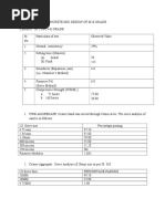 m20 Concrete Mix Design Report PDF Free