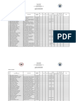 Class Vaccine Report Section: 10-Davidia