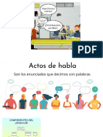 Actos Del Habla