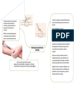 Protocolos de Retiro de Suturas