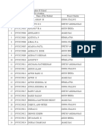 5th Sem BBA Aviation Mini Project Guide List