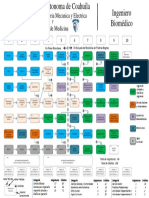 Mapa Curricular Ing Biomedico 31-Agosto-18