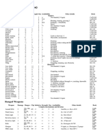 Weapons (2nd Edition) - Codex of Darkness Wiki