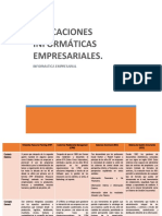 Aplicaciones Informaticas Empresariales