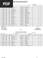 National Testing Service Pakistan: JST Provisional Merit List (Pass Candidates)