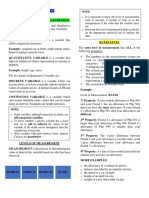 CHAPTER 2.1 - Levels of Measurement